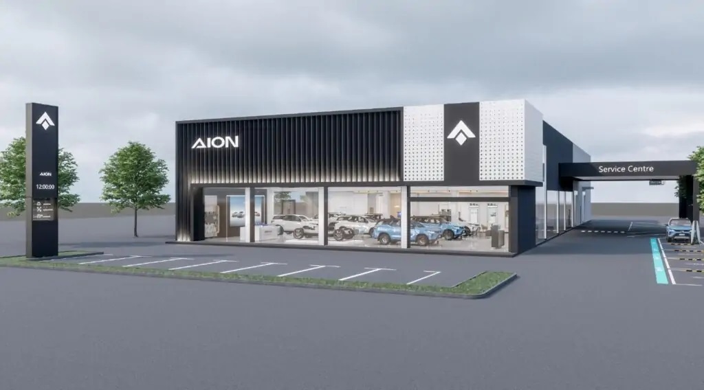 AION Jogja